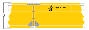 Type 2 DOT turbidity barrier